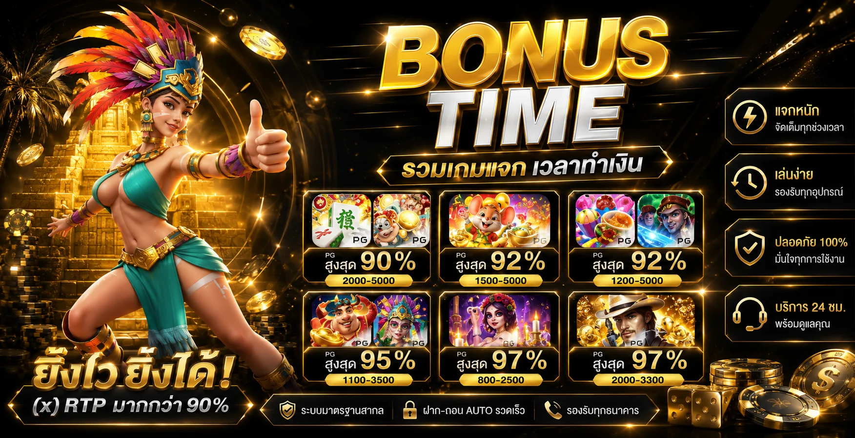 ขั้นตอนสมัครสมาชิกและเข้าสู่ระบบ bigsspin ผ่าน bigspin.asia